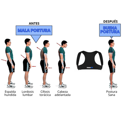 Chaleco Corrector De Postura PostureMAX