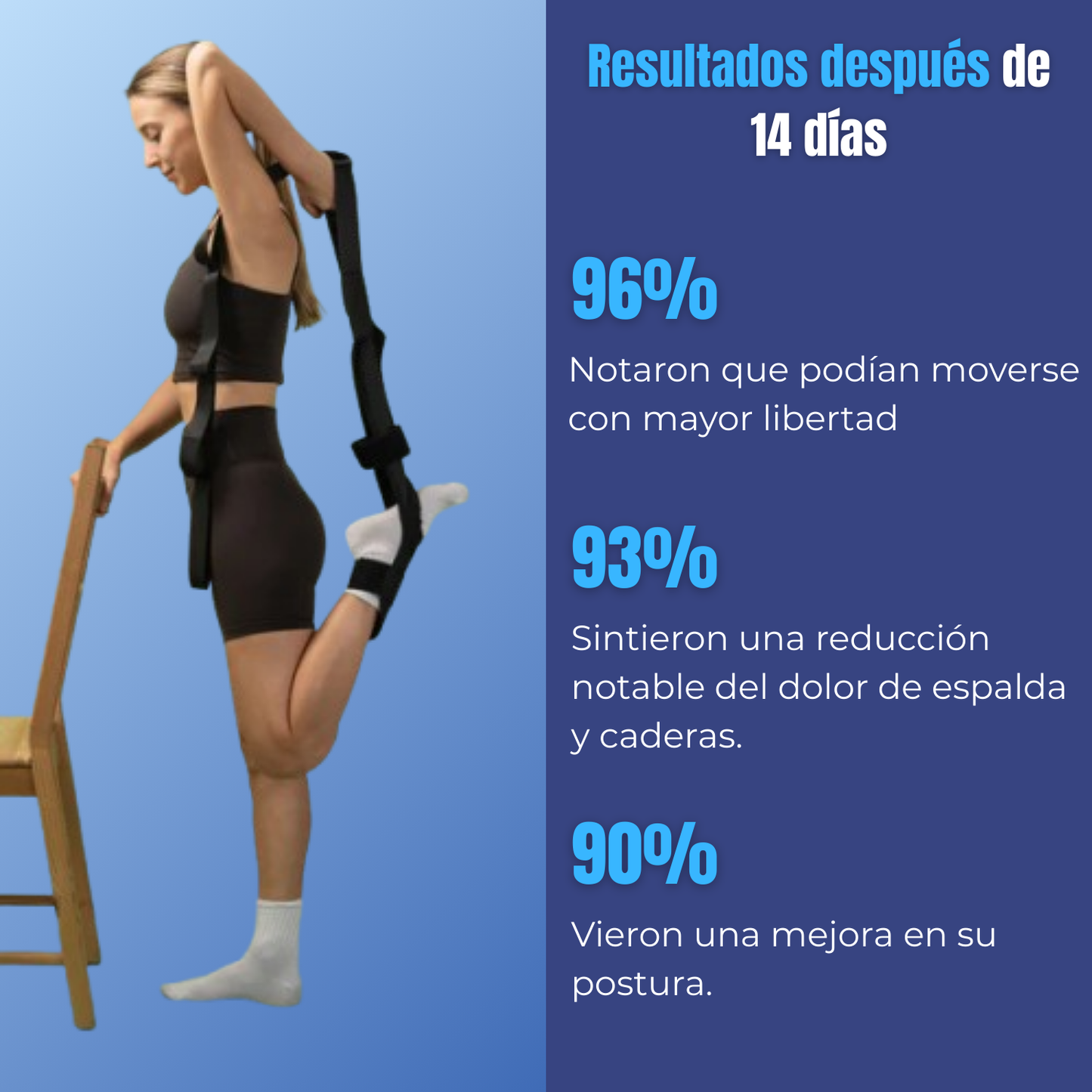 YOGAX - Alivia el dolor de raíz