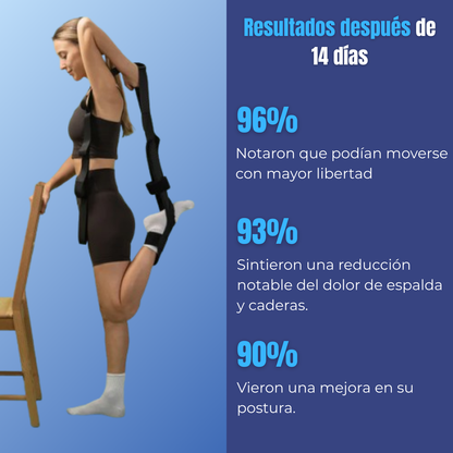 YOGAX - Alivia el dolor de raíz