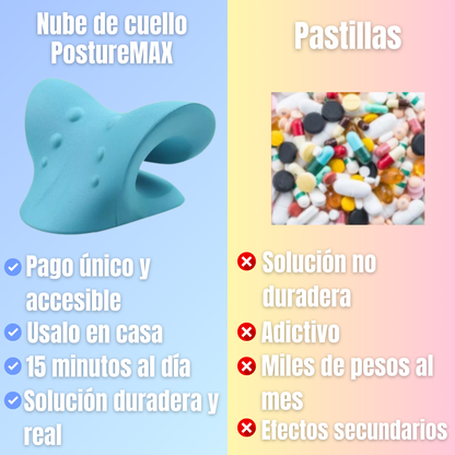Corrector de dolor y postura cuello, espalda y hombros Neckmax