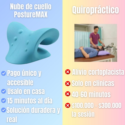 Corrector de dolor y postura cuello, espalda y hombros Neckmax