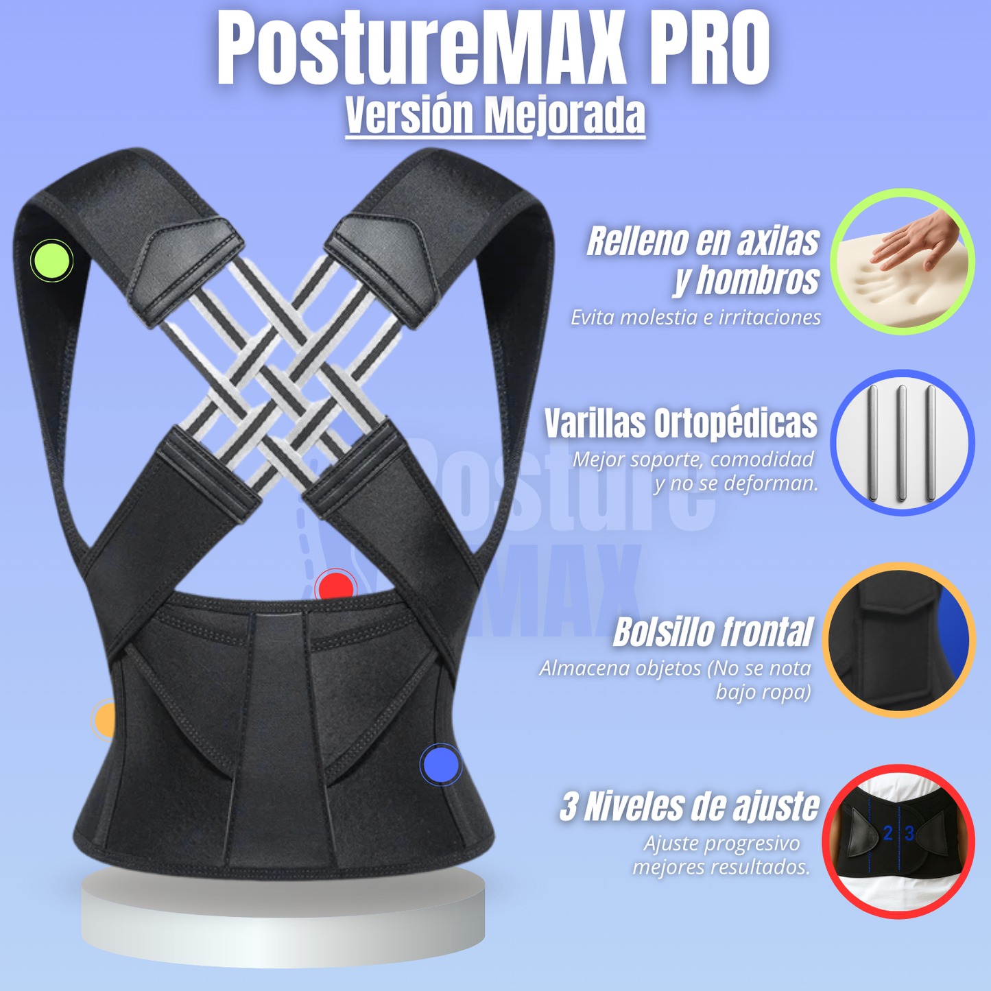 Sistema De Re-Adaptación Espinal