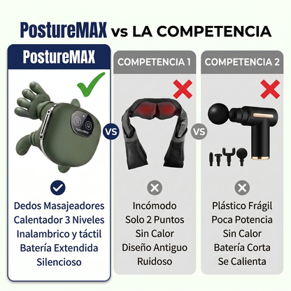 Masajeador PostureMAX